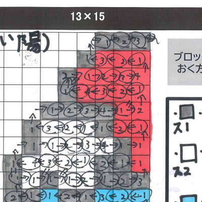 設計図を作ることで「目標設定力」が身につきます