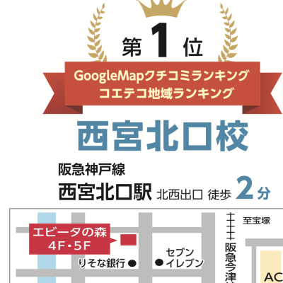 保護者さまからも高評価のクチコミを多数いただいております！