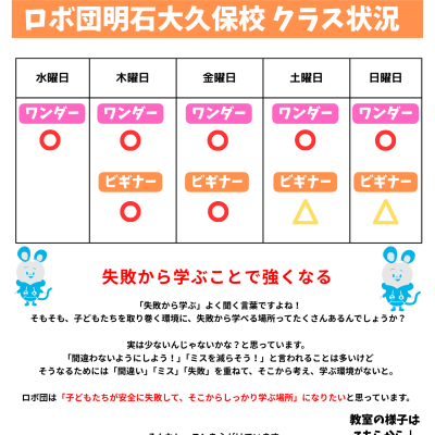 何度もトライアンドエラーを重ねる経験を子どもたちに味わってもらいたいです！