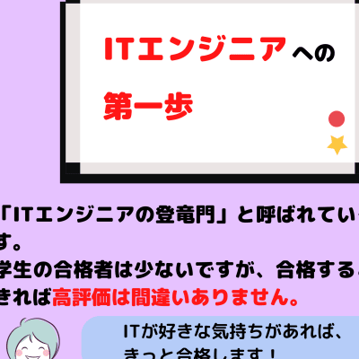 基本情報技術者試験