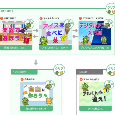 子ども達が興味津々の内容