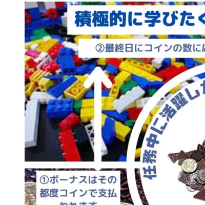 活躍するとボーナスがもらえる！