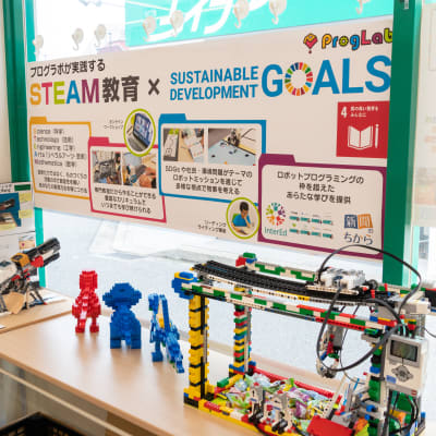 SDGsカリキュラムも導入（ロボット制作・プログラミング・調べ学習・発表）（撮影：2020年8月）