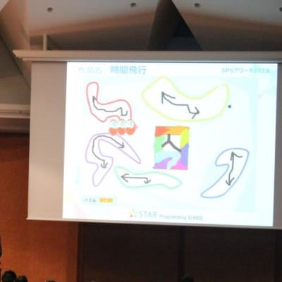 2019年に東京大学で実施した大発表会「SPSアワード」