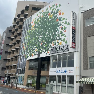 JR武蔵溝ノ口駅下車　北口から徒歩2分