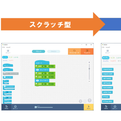 プログラミングしやすい「スクラッチ型」から「Python型」へスムーズにスキルアップ！