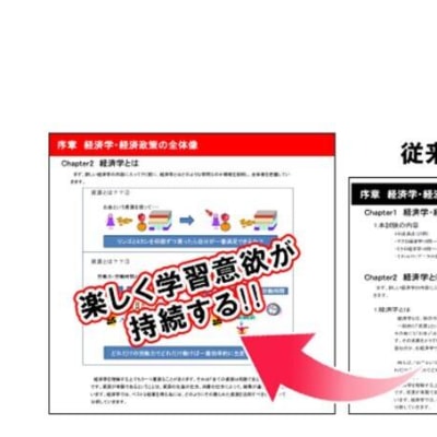 テキストの例