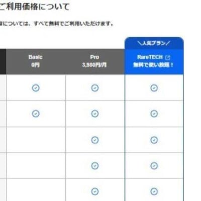 Linuxの基本的な学習は無料で利用可能
