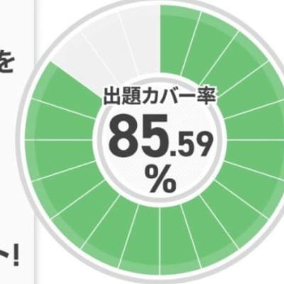 最新の法改正