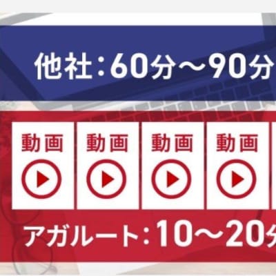 1動画あたり10～20分なので続けやすい