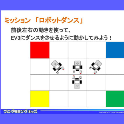 EV3を使ってミッションにチャレンジだ！