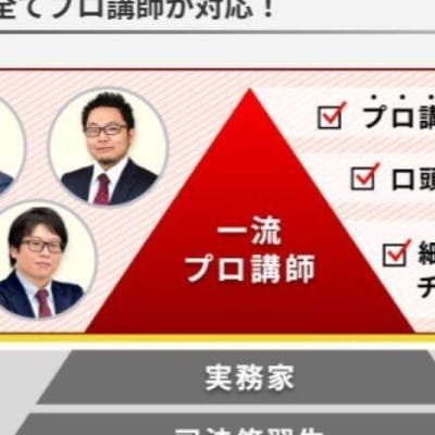 質問や相談もプロ講師が対応