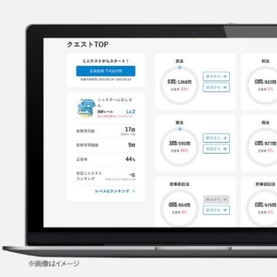 Webでの問題演習