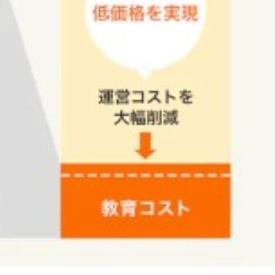 低価格でのサービス提供を実現