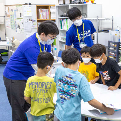 自分の考えを上手く伝えるチカラを養えるように講師がサポートします
