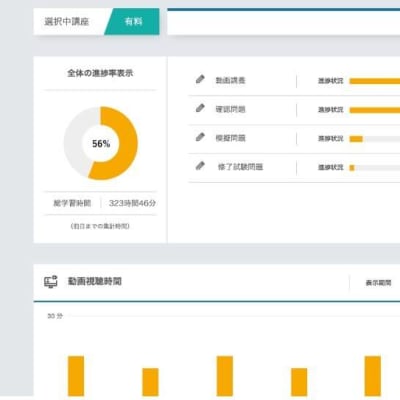 学習状況を管理