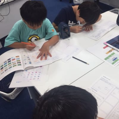 授業内容の振り返りもノートに忘れないように！