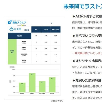 試験前のラストスパートにぴったり