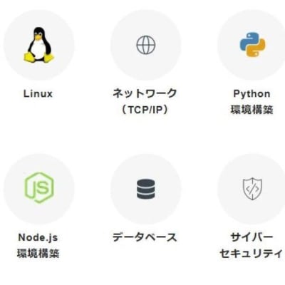 Linuxやネットワーク、サイバーセキュリティなどを学べる