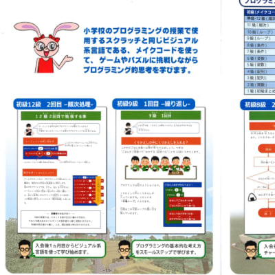 プログラミング紹介パンフレット２