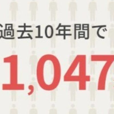 過去10年間で11047名合格！