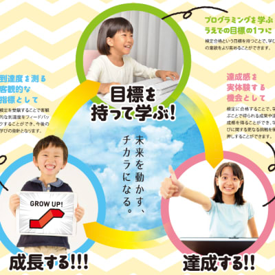 プログラミング検定