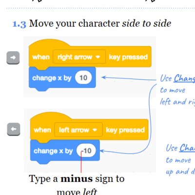 イラストが多くてわかりやすいオリジナルテキスト