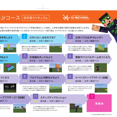 マイクラッチJrカリキュラム