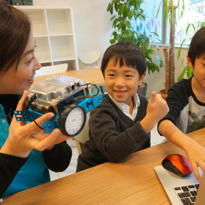 IOTの仕組みはわかるよ！