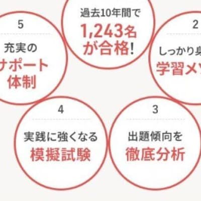 ユーキャンで学習するメリット