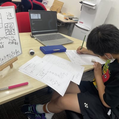 どんなゲームを作っていくのか設計をしっかり打合せ。