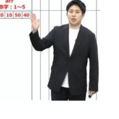 アルゴリズム対策