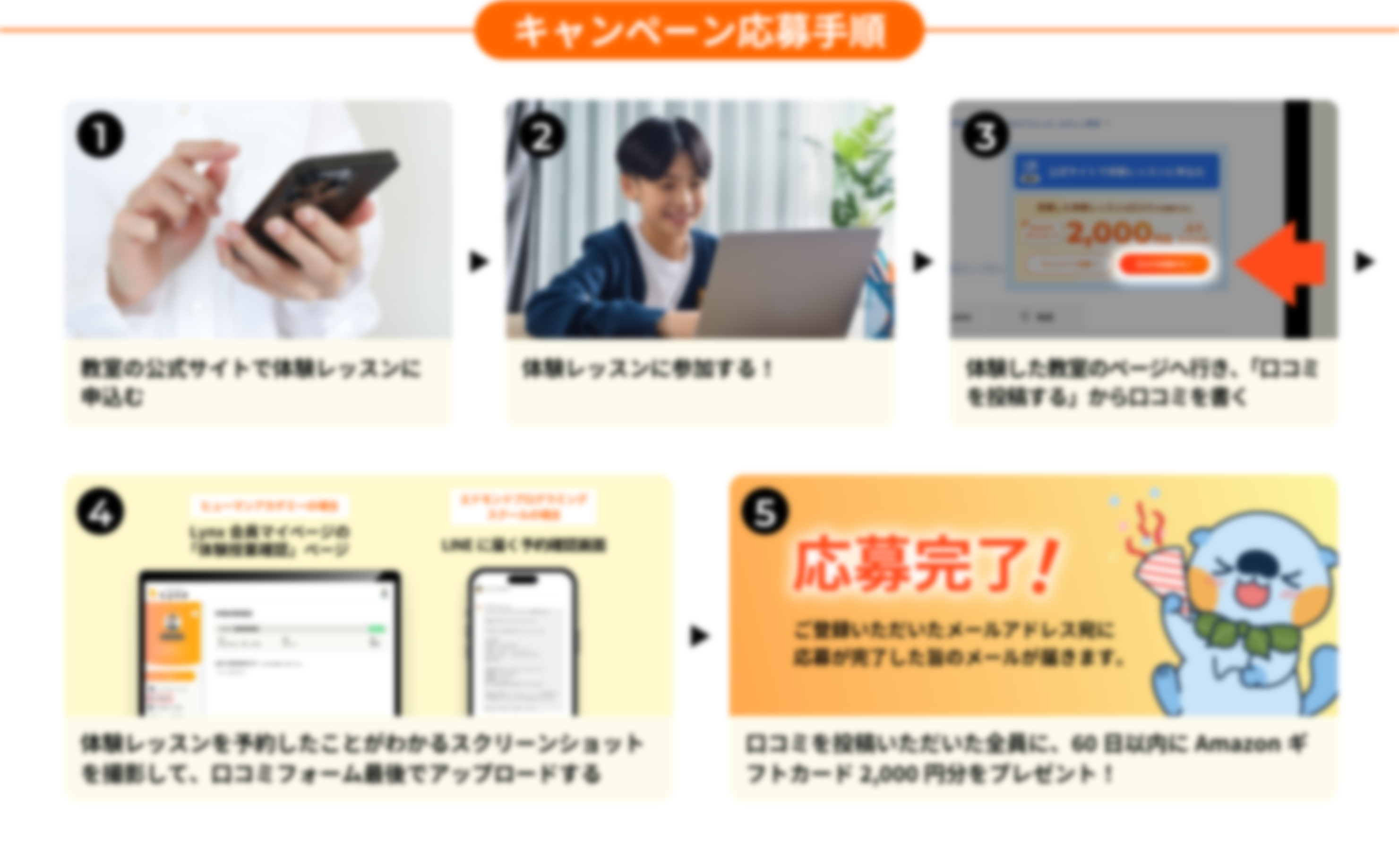 1.教室の公式サイトで体験レッスンに申込む。2.体験レッスンに参加。3.体験した教室のページへ行き、「口コミを投稿する」から口コミを書く。4.体験レッスンを予約したことがわかるスクリーンショットを撮影して、口コミフォーム最後でアップロードする。5.口コミを投稿いただいた全員に、60日以内にAmazonギフトカード2,000円分をプレゼント！