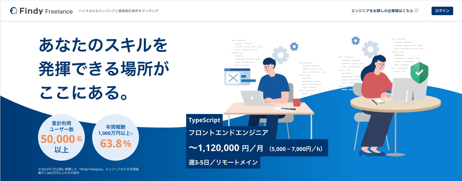 Findy Freelance