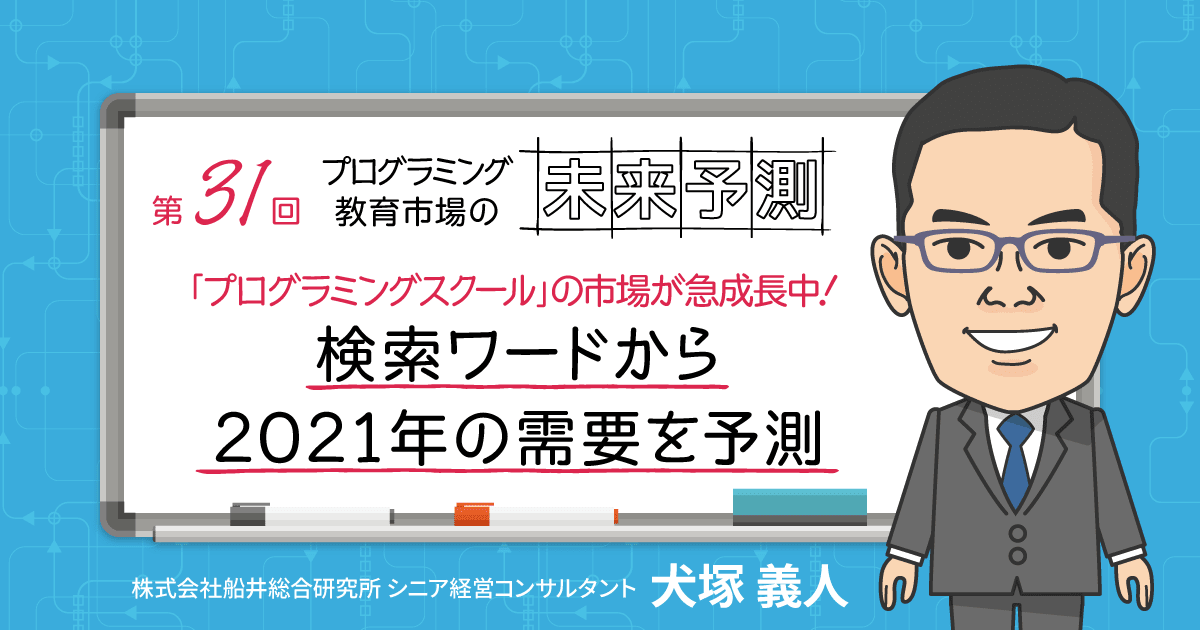 プログラミングスクール の市場が急成長中 検索ワードから2021年の需要を予測する コエテコ
