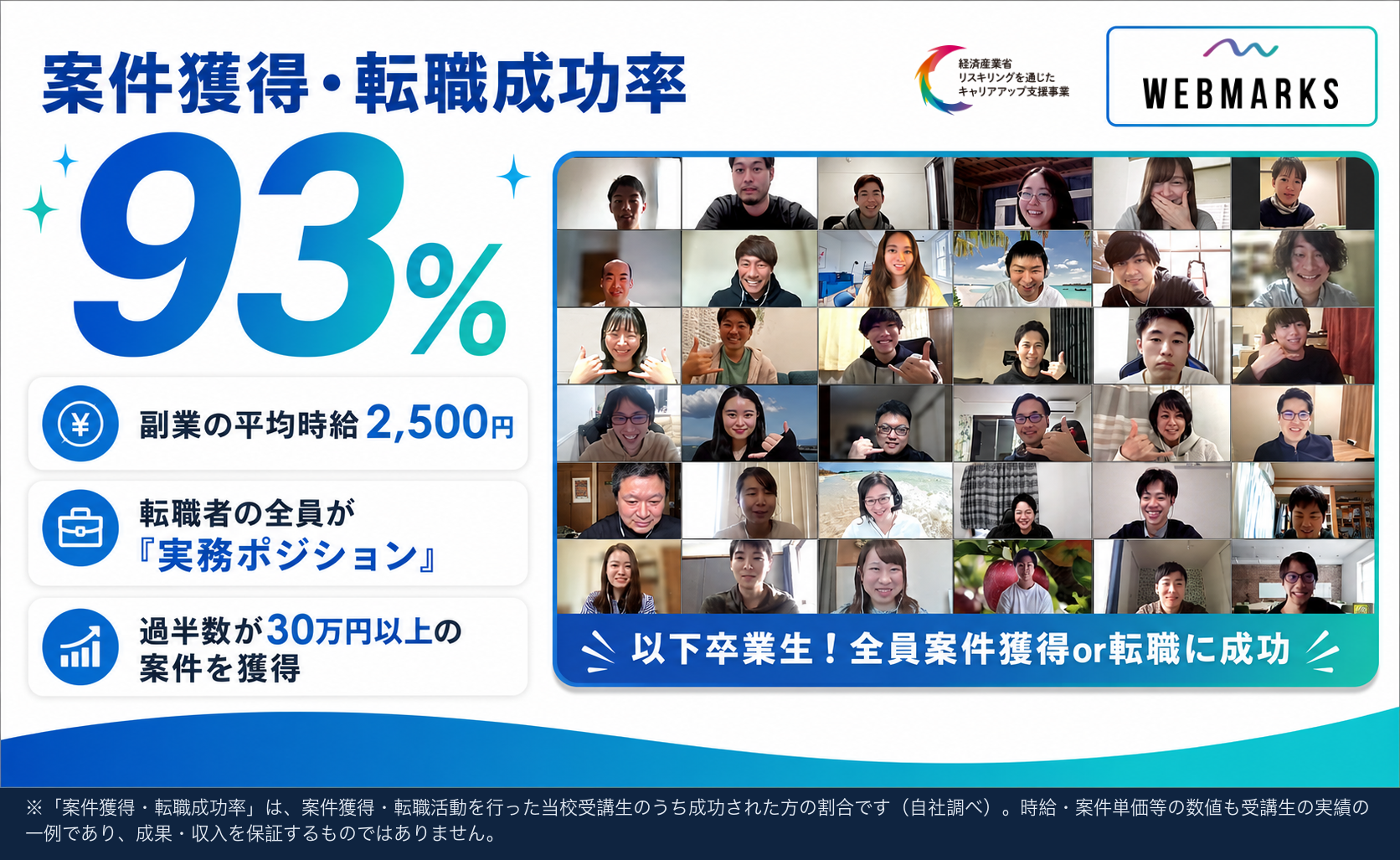 WEBMARKS(ウェブマークス)