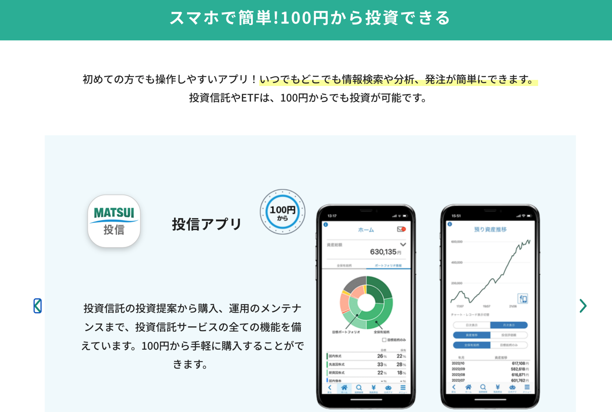 松井証券