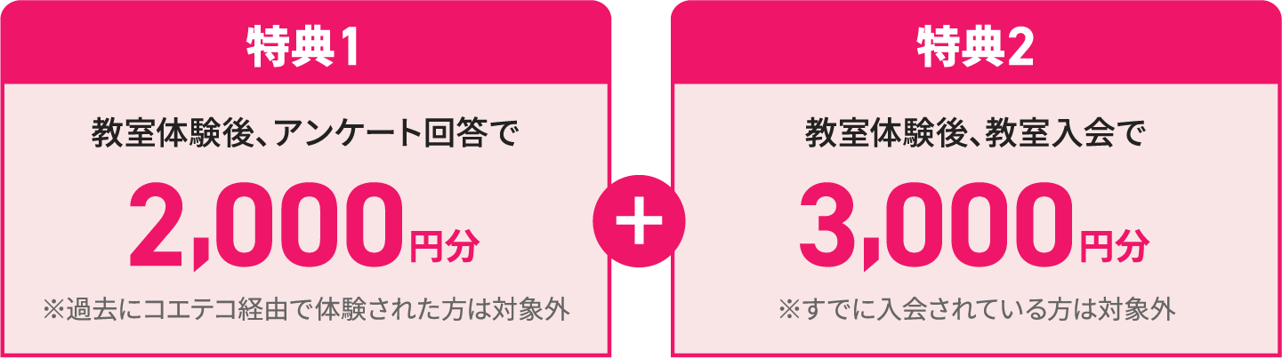 特典1：体験後、アンケート回答でアマギフ2,000円！特典2：体験後、入会でアマギフ3,000円！