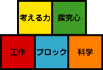 エルプレイスのロゴ画像