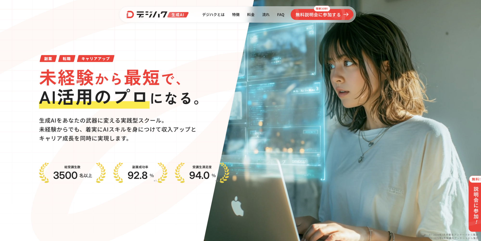 デジハク 生成AI