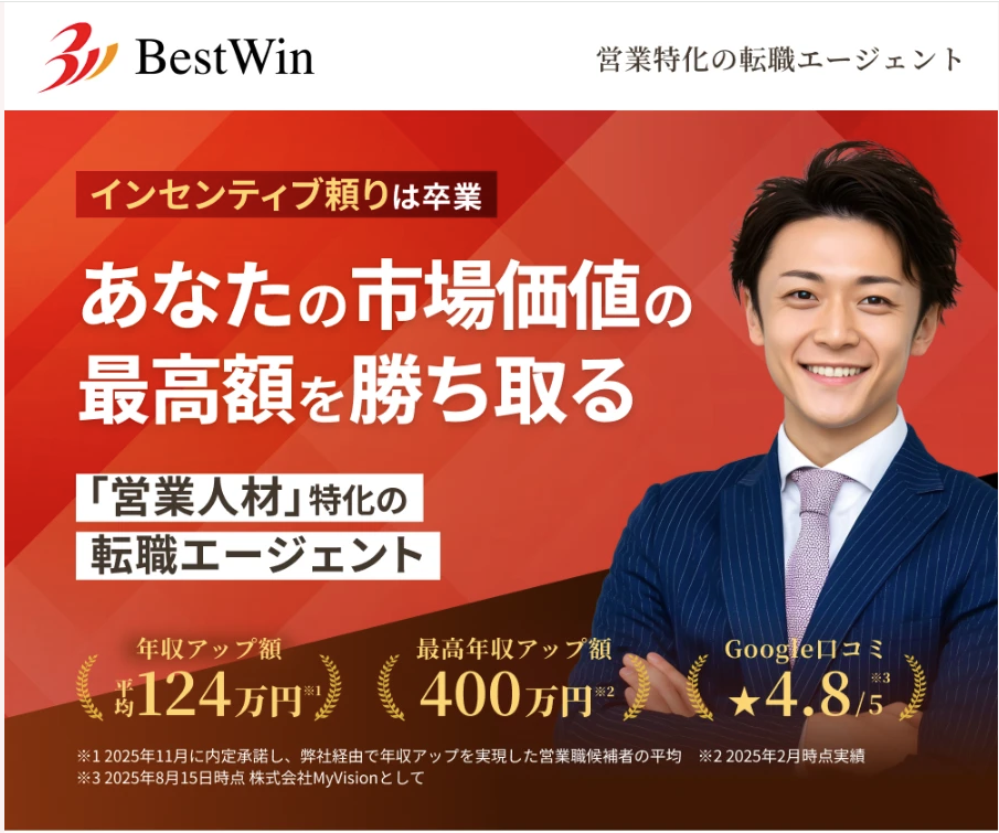 ベストウィン