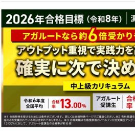 中上級総合講義/中上級カリキュラムのイメージ画像