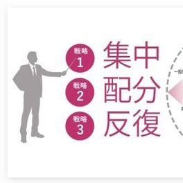 完全合格初学者カレッジコースのイメージ画像