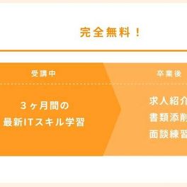 U29コースのイメージ画像
