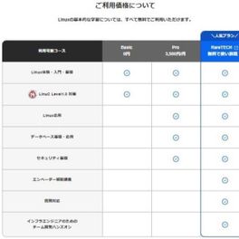RareTECH無料で使い放題のイメージ画像