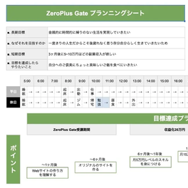 ZeroPlus Gateのイメージ画像