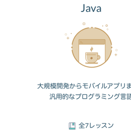 Javaのイメージ画像