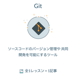Gitのイメージ画像