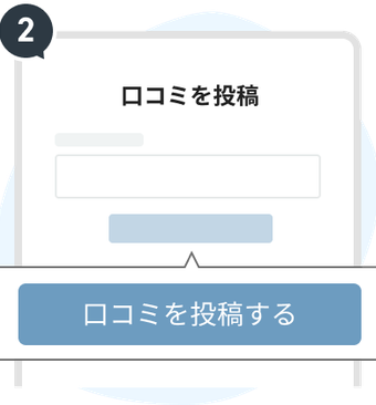 ②口コミ投稿の流れ 口コミを投稿