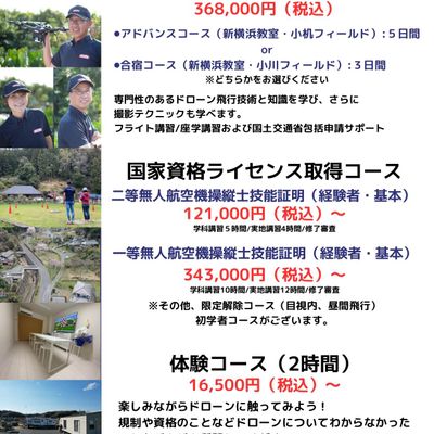 横浜ドローンウォーカー 